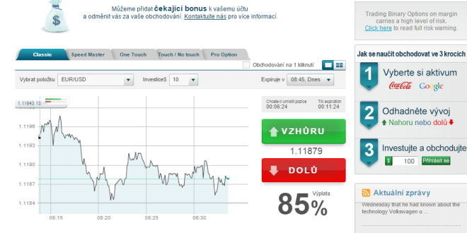 Co jsou binární opce a proč je obchodovat?