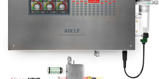 Biogas Measurement Using Modern Analyzer | EN